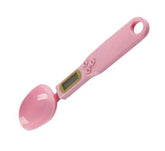 Measuring Spoon Scale